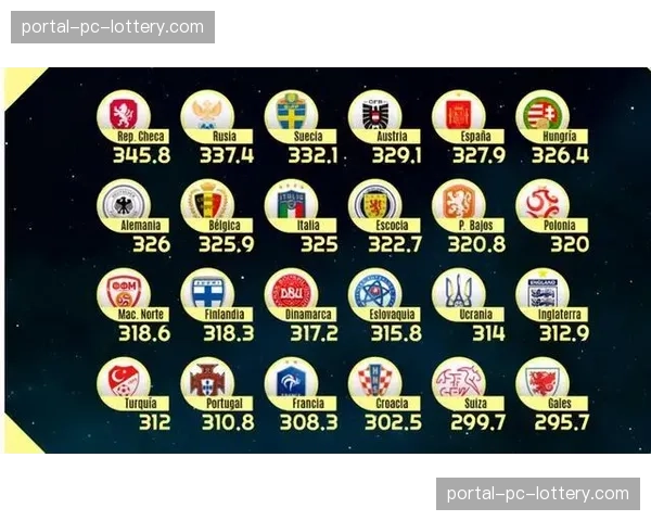 历史回顾：过去五个赛季三月意甲跑动数据对比，揭示赛季末段强度趋势