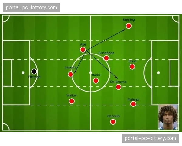 战术板:新赛季可能流行的几套关键边线球与底线球战术 战术板:新赛季可能流行的几套关键边线球与底线球战术