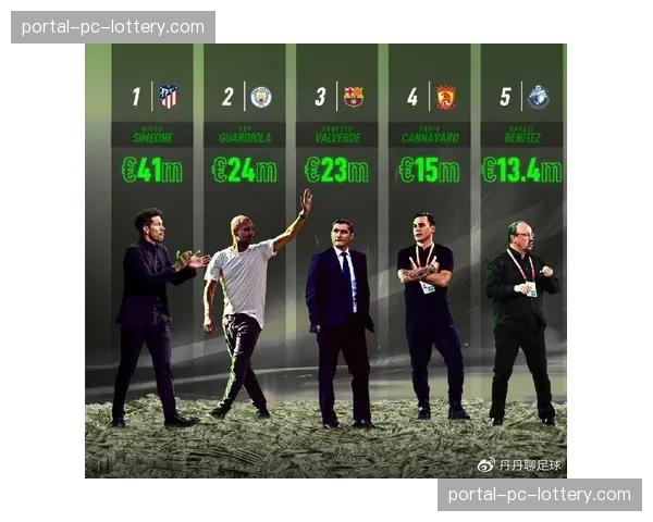 国际足联医疗委员会发布公告，关注现代足球高强度压迫带来的运动负荷问题